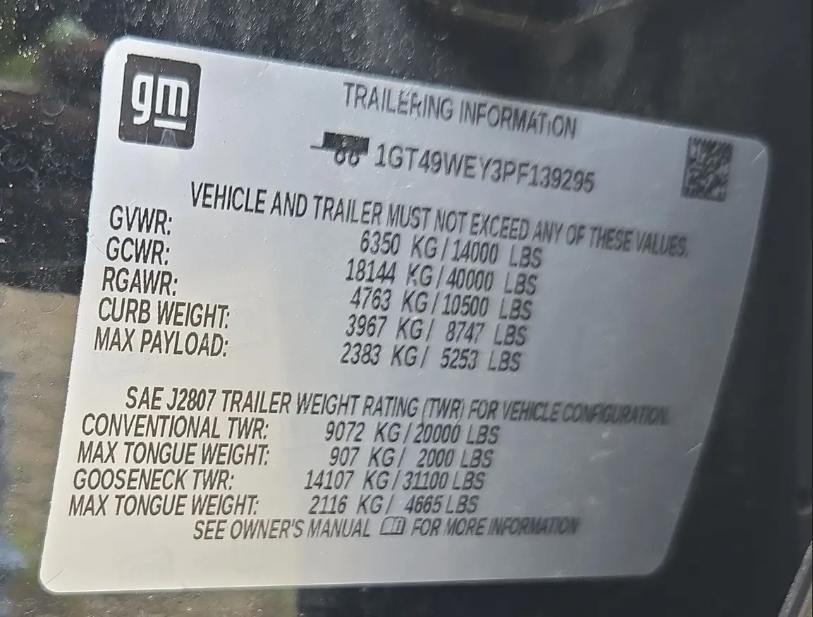 2023 GMC Sierra 3500HD Denali For Sale | Low Miles | Live Auction