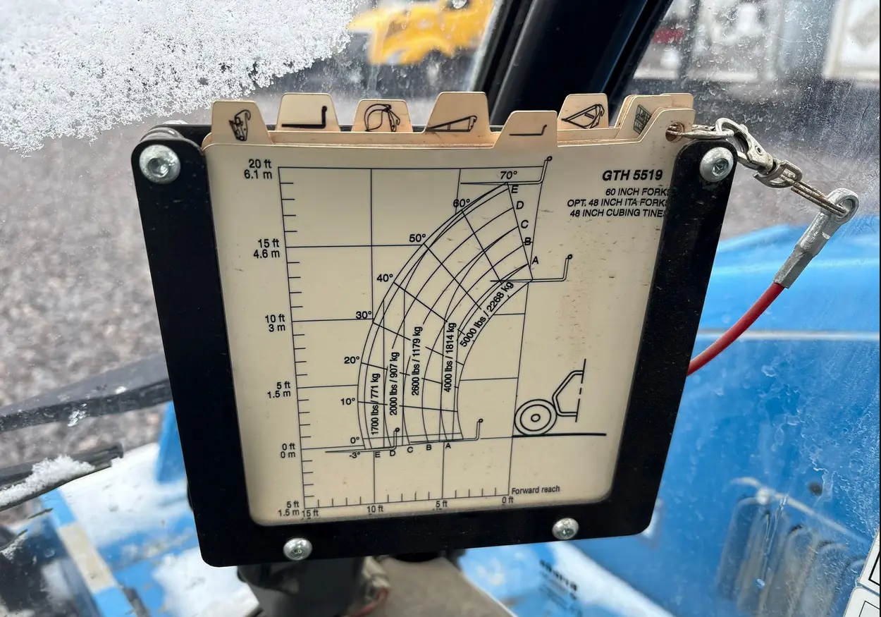 2023 Genie GTH-5519 telehandler